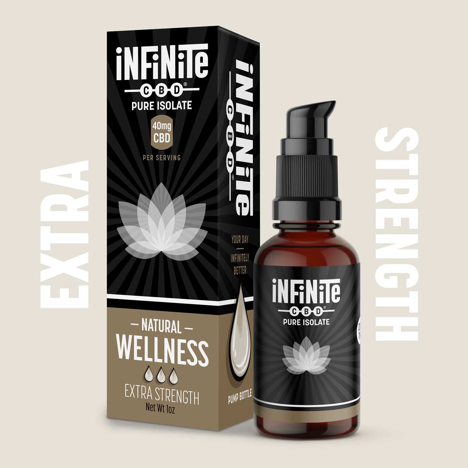 Tinctures<br>Formulation: Wellness<br>CBD: Pure Isolate (Zero THC)<br>Strength: Extra (40mg/serving)