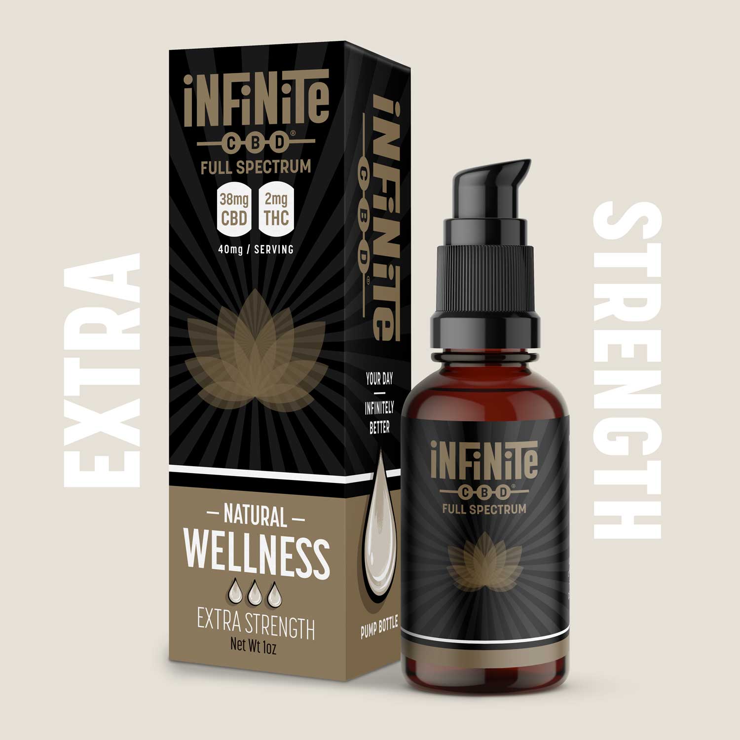 Tinctures<br>Formulation: Wellness<br>CBD: Full Spectrum (Contains THC)<br>Strength: Extra (40mg/serving)