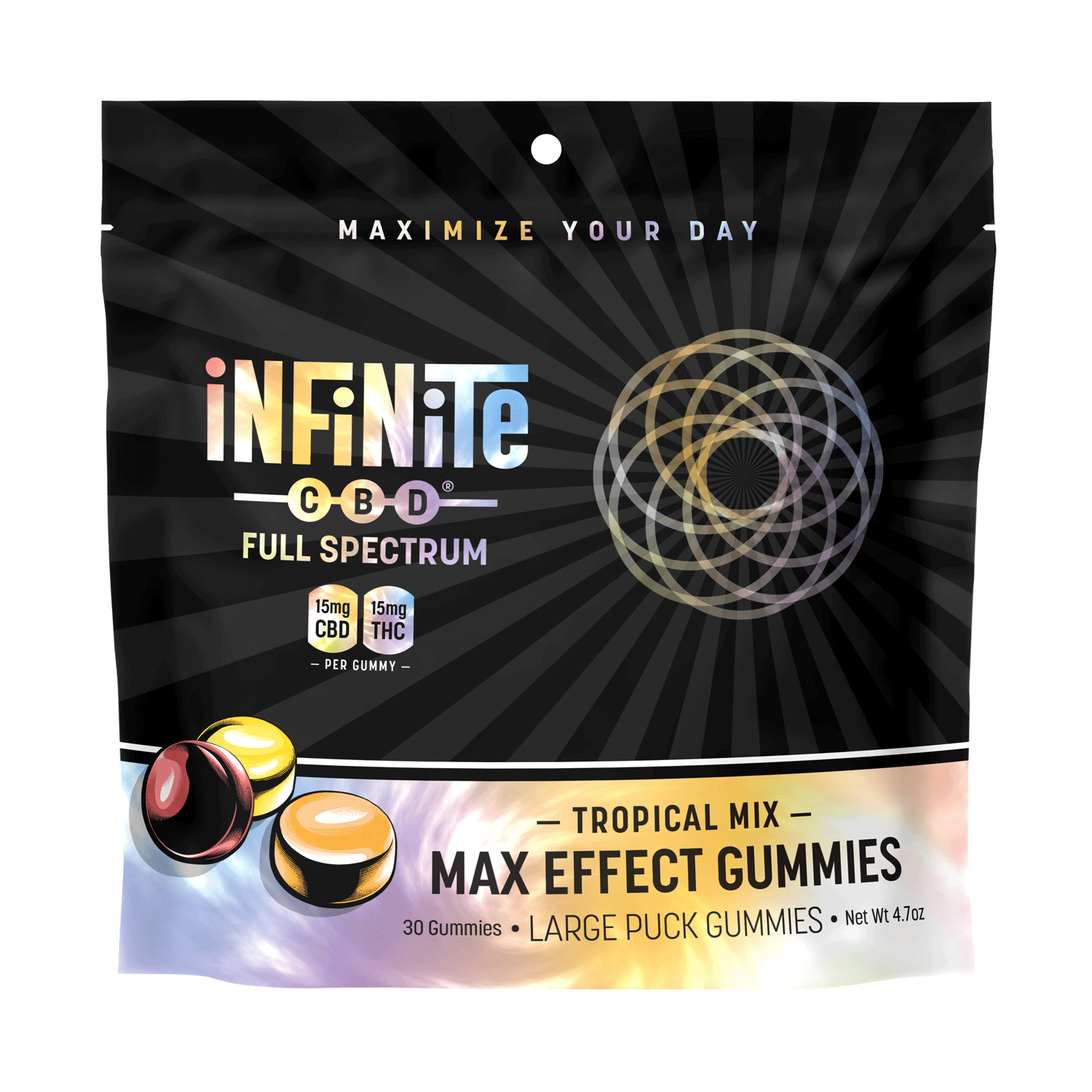 Gummies<br>Formulation: Max Effect<br>CBD: Full Spectrum (Contains THC)<br>Strength: Extra (15mg/serving)