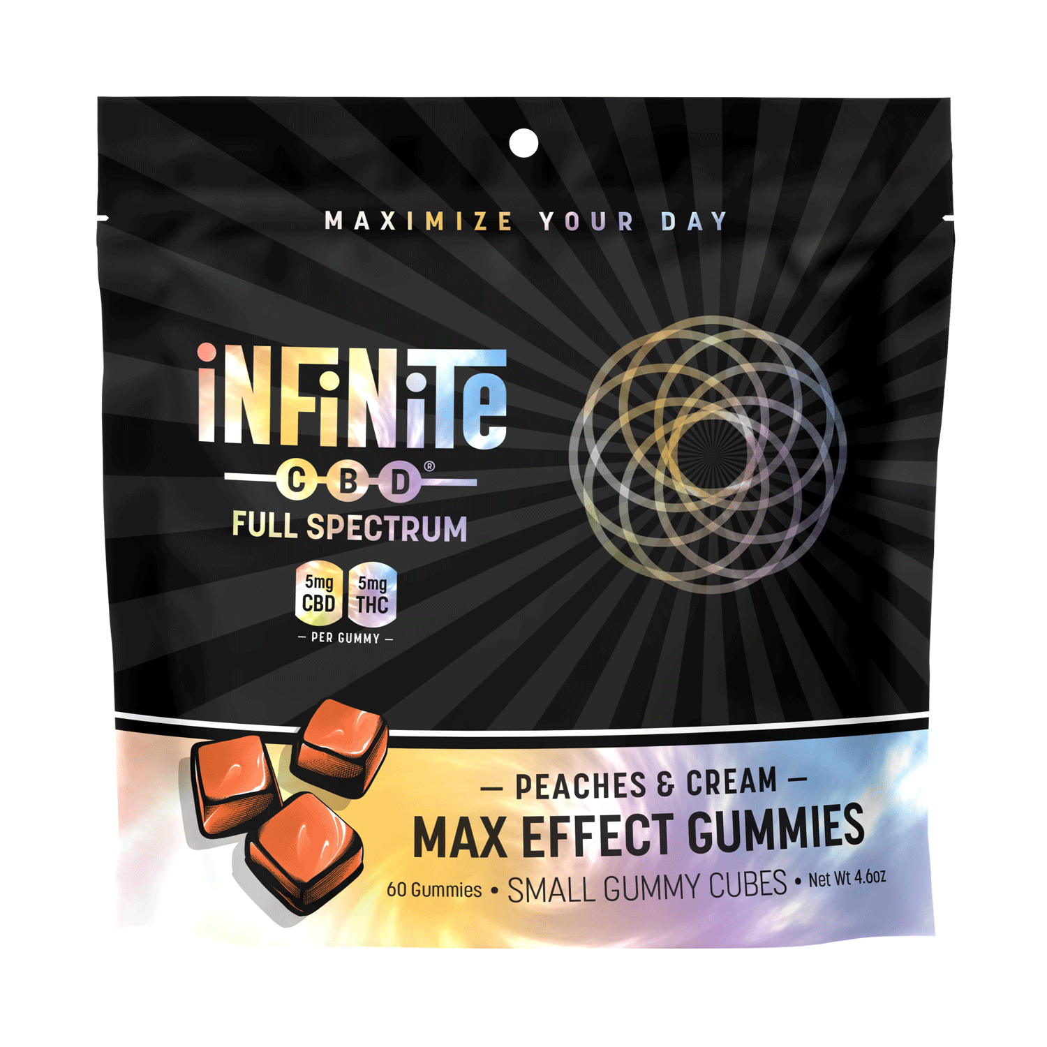 Gummies<br>Formulation: Max Effect<br>CBD: Full Spectrum (Contains THC)<br>Strength: Regular (5mg/serving)